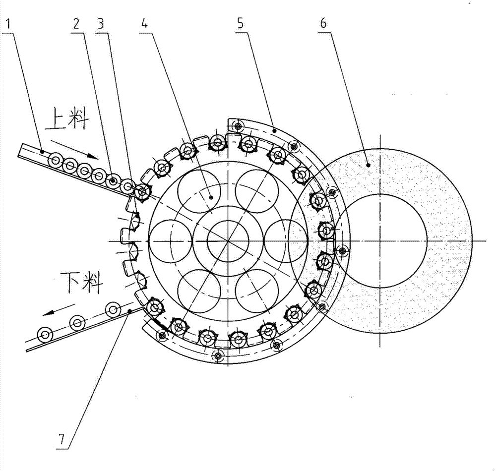 Special disk type feeding device of double-ended grinding machine