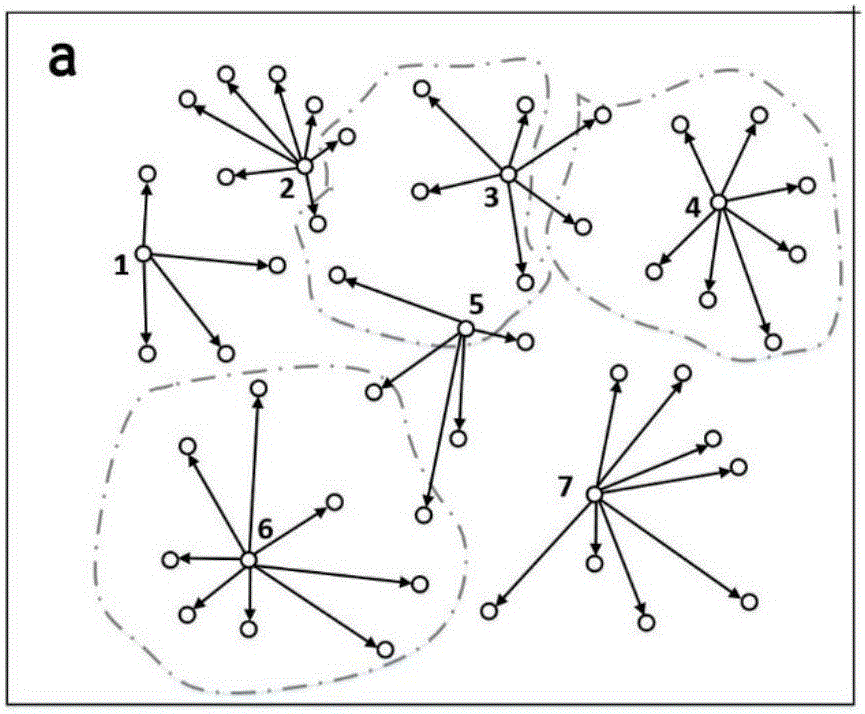 Compressed Data Collection Method for Wireless Sensor Networks Based on Spatiotemporal Correlation Clustering