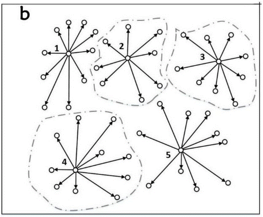 Compressed Data Collection Method for Wireless Sensor Networks Based on Spatiotemporal Correlation Clustering