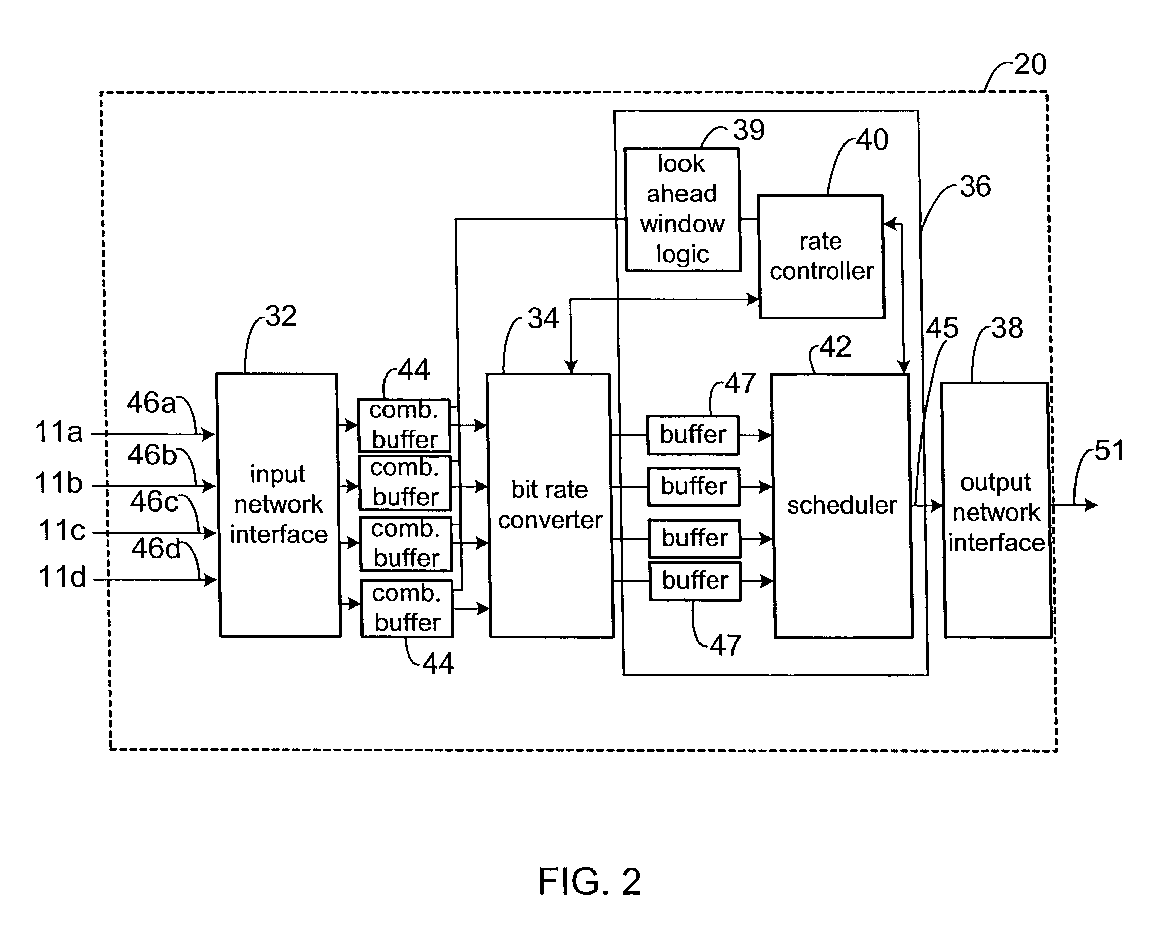 Combined jitter and multiplexing systems and methods