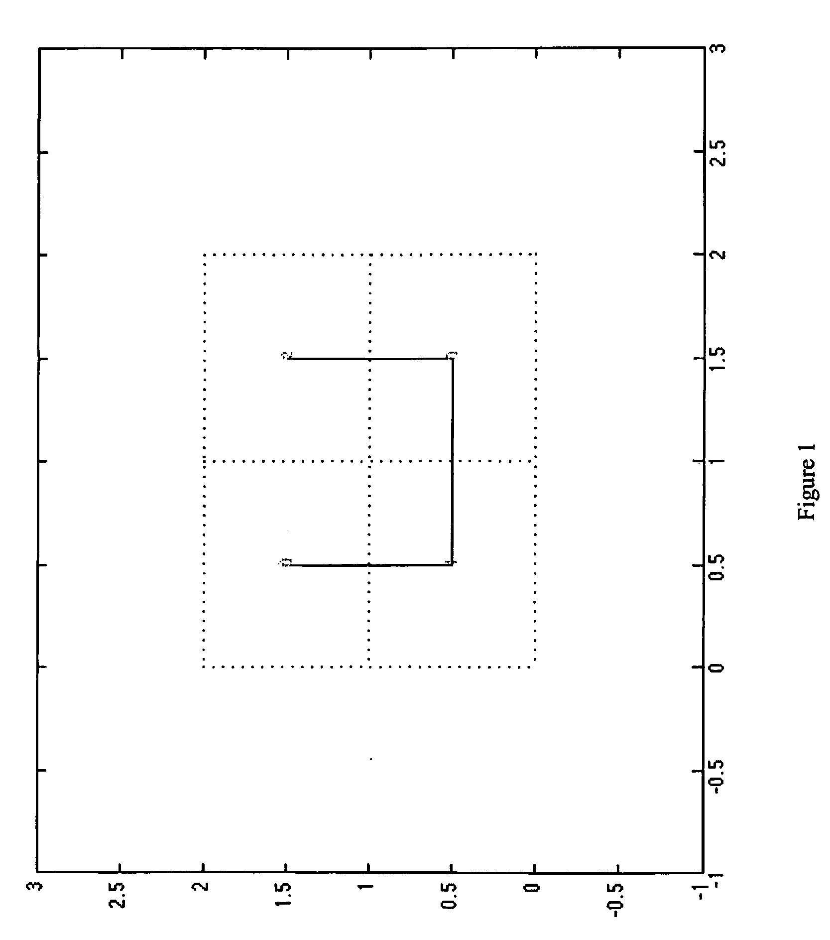 Method of providing space filling patterns