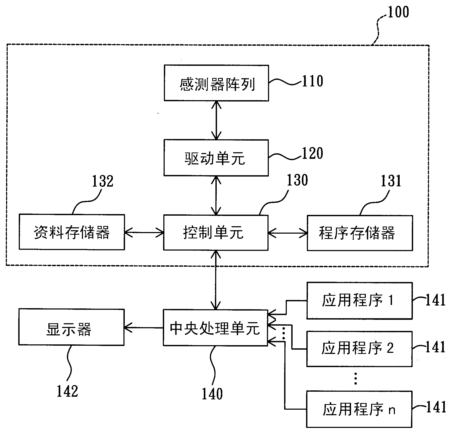 Adaptive sensing apparatus