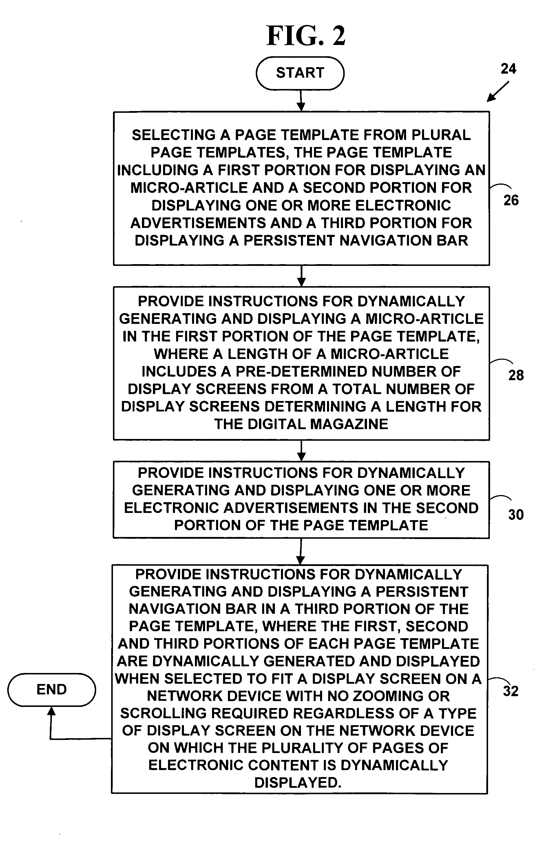 Method and system for digital publication of electronic information