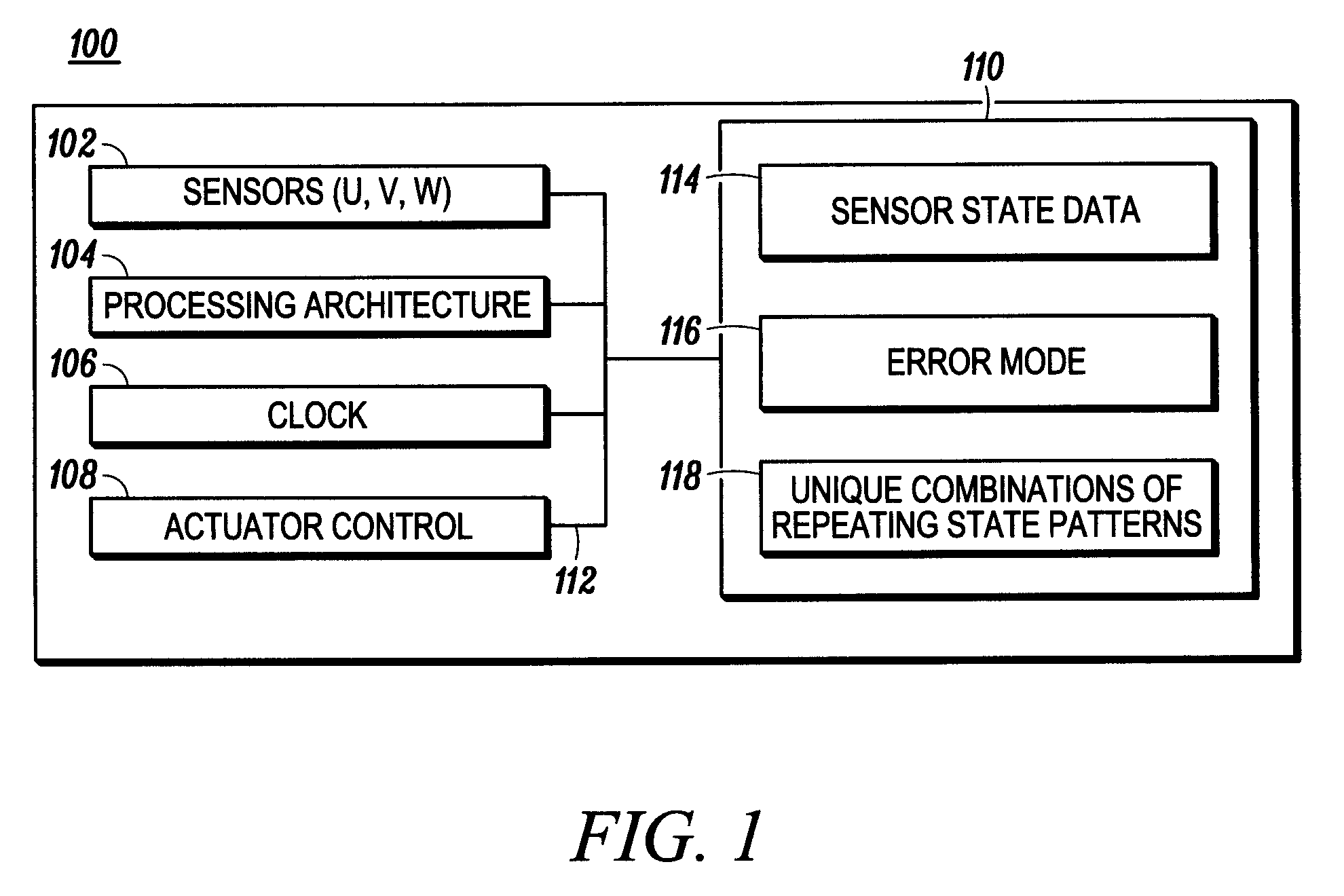 Active Front Steer Angle Sensor Failure Detection System and Method