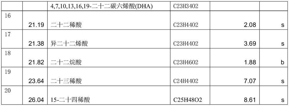Apostichopus japonicus and sea cucumber flower lipid extract as well as preparation method and application thereof