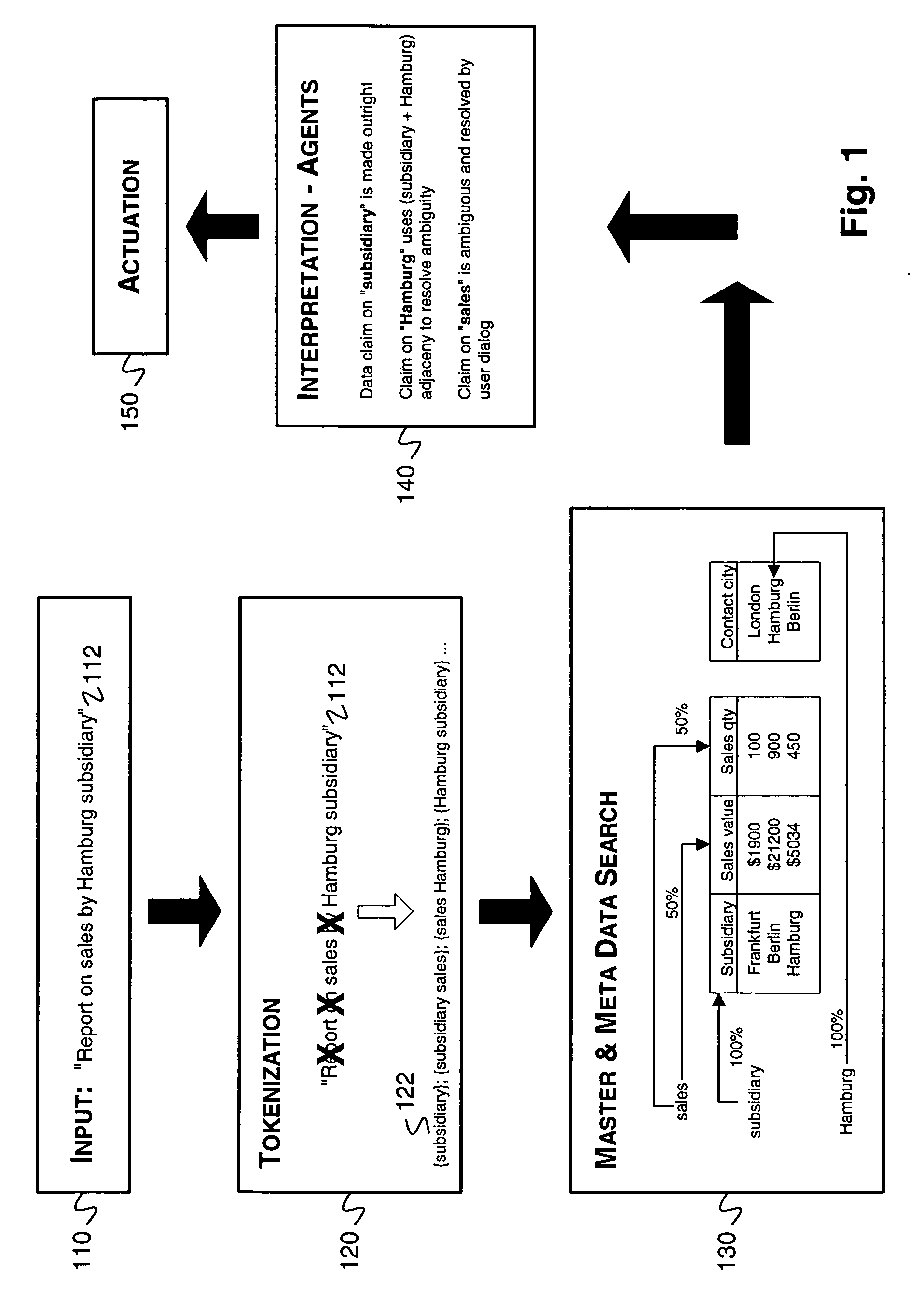 Systems and methods for processing natural language queries