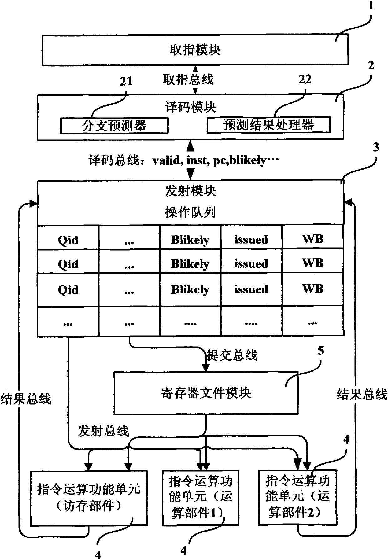 System and method for processing jump instruction of microprocessor in branch prediction way
