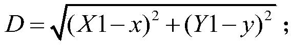 A confidential coordinate transmission method, system and system usage method