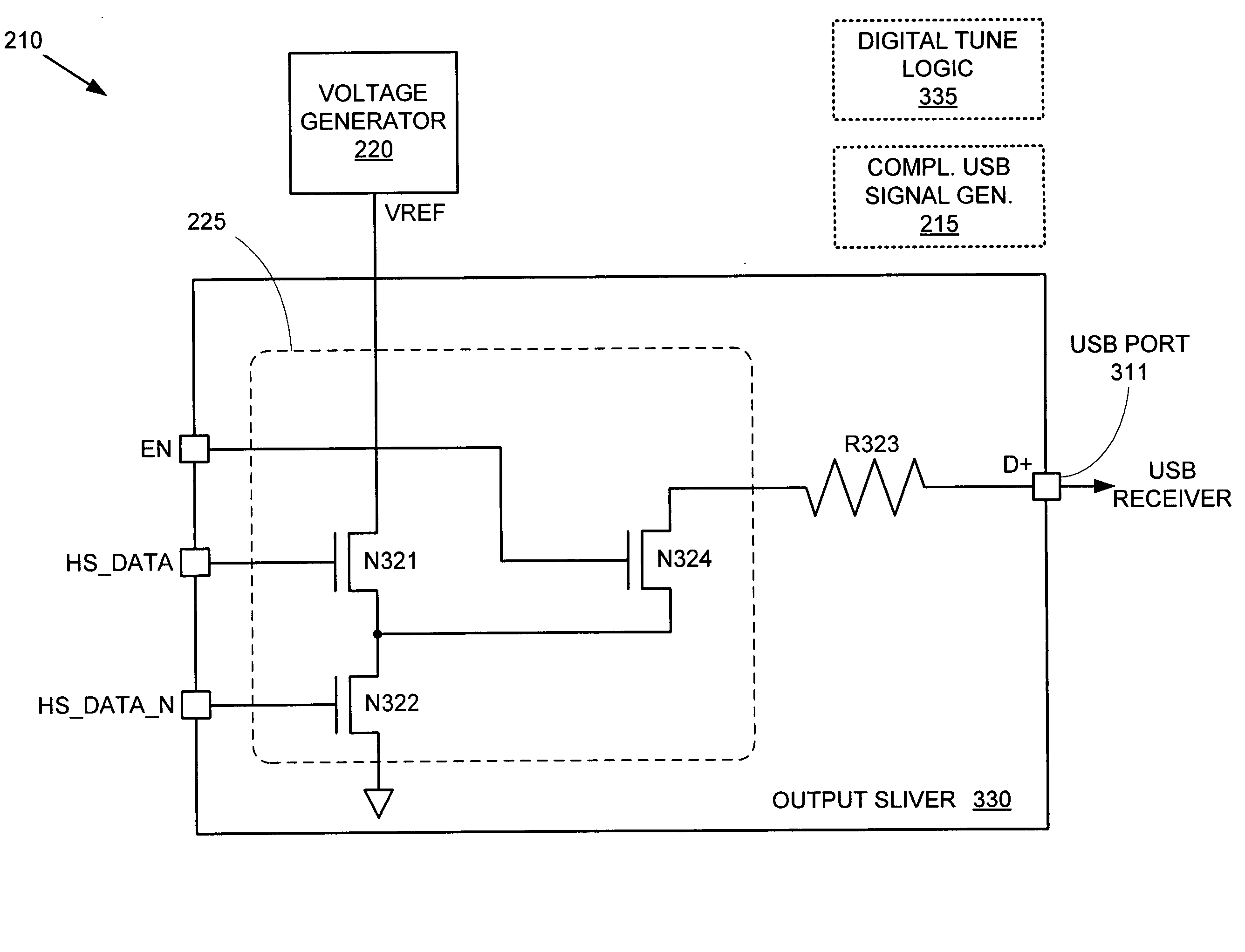 USB 2.0 HS voltage-mode transmitter with tuned termination resistance