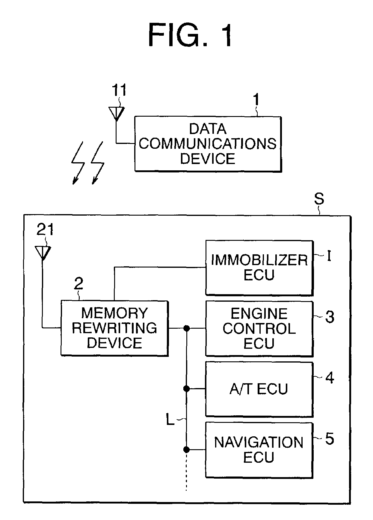 Apparatus for rewriting a memory in a vehicle mounted ECU through communications