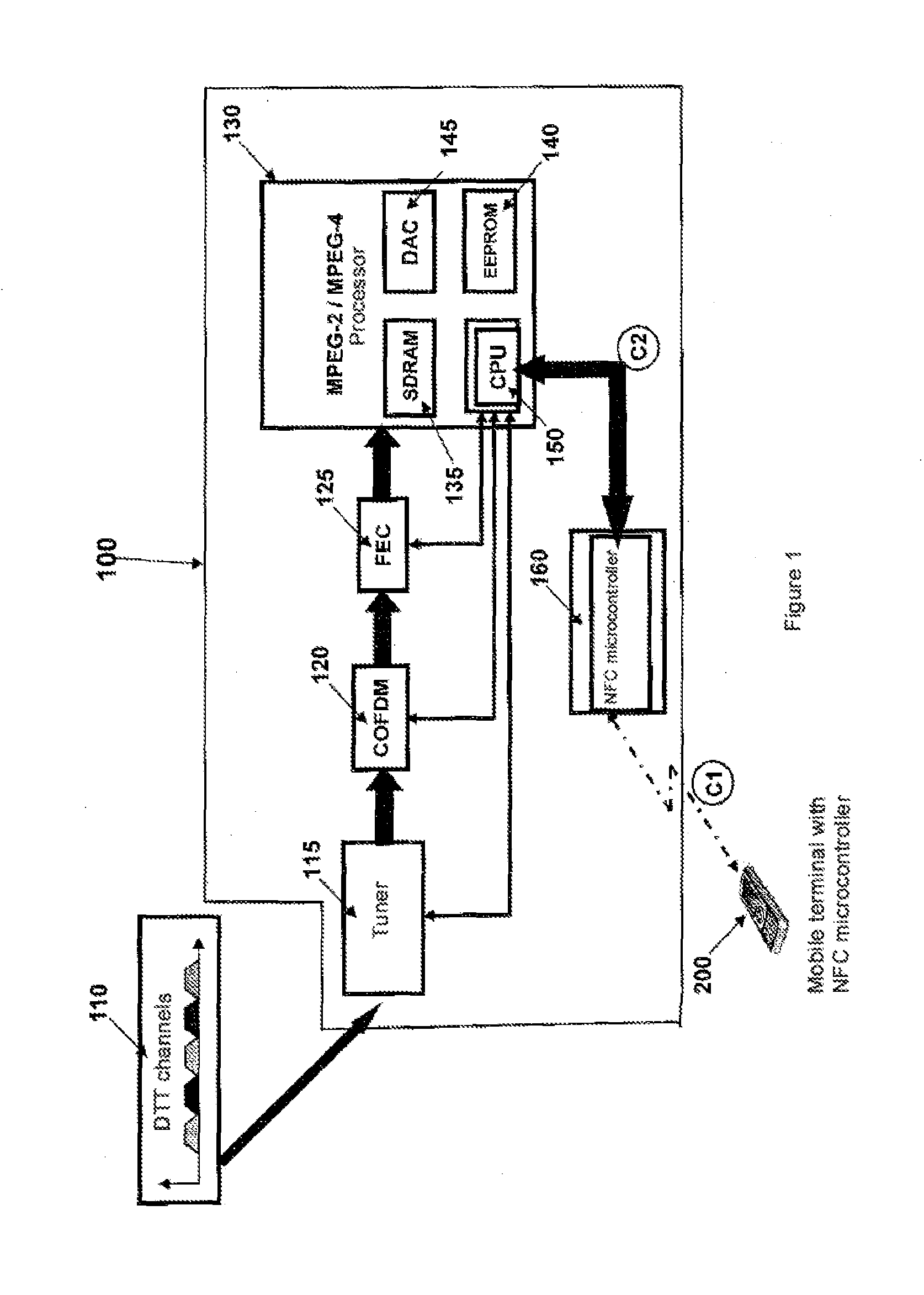 System and method for controlling access to contents