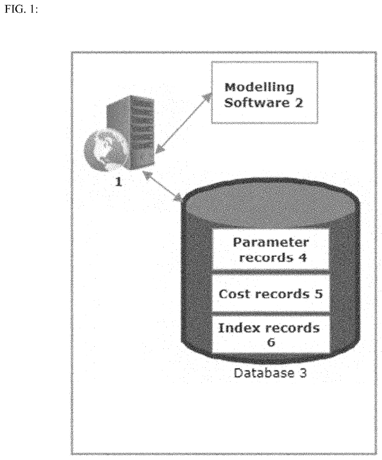 Parameter-based reconditioning index for estimation of vehicle reconditioning cost
