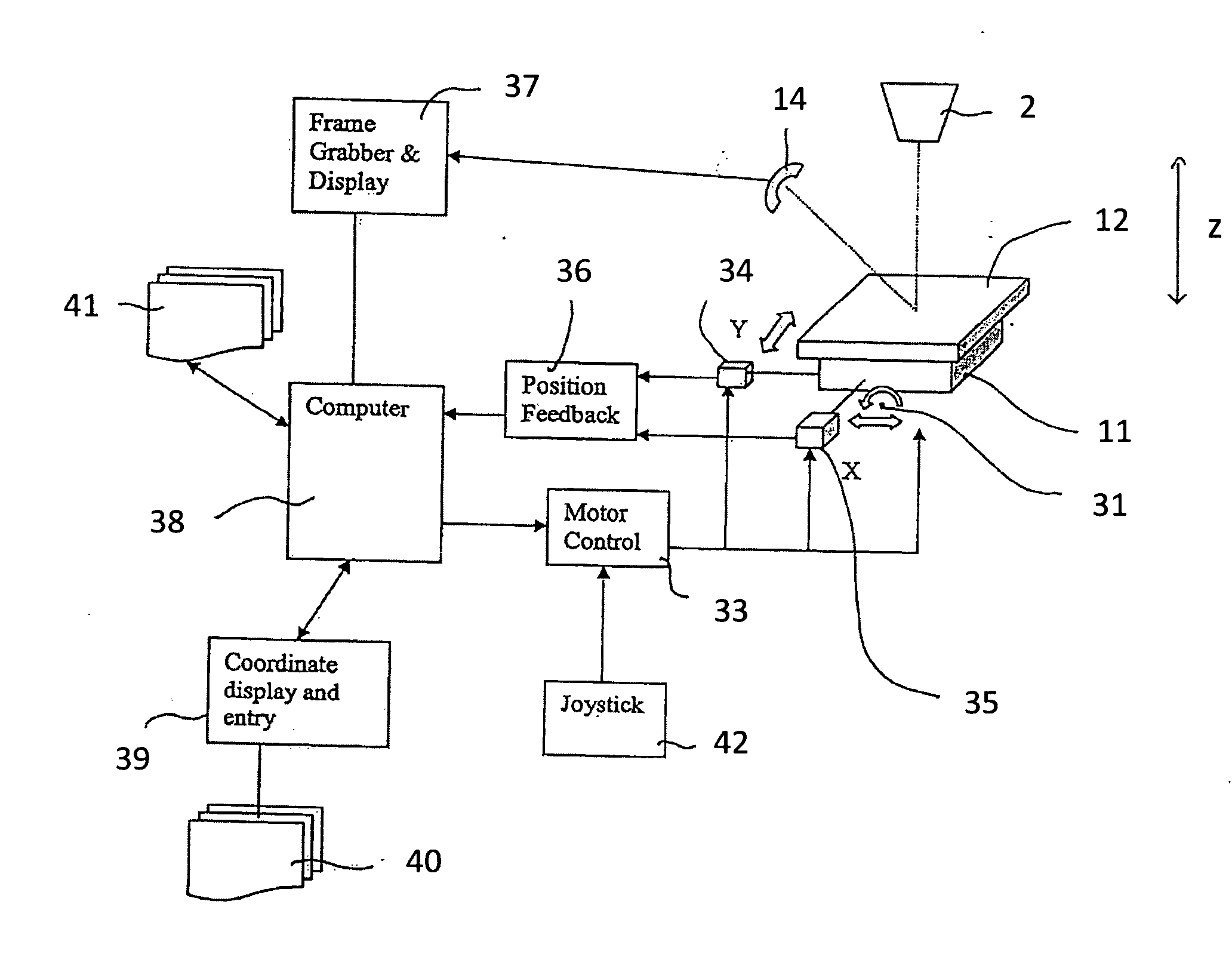 Method and device for controlling and monitoring a position of a holding element