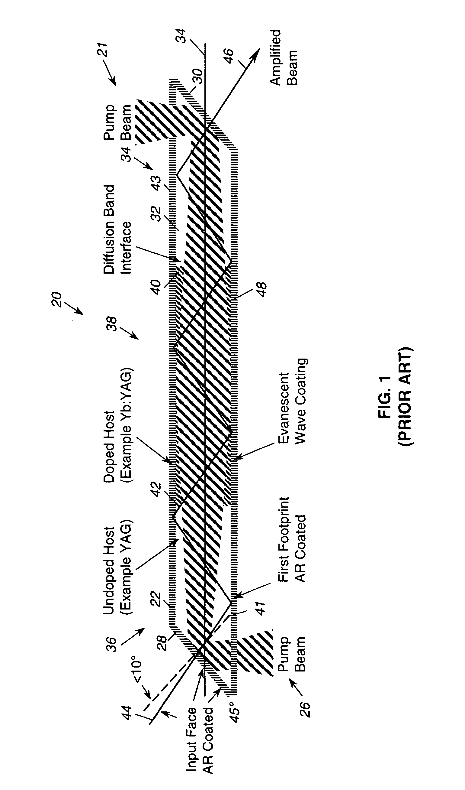 Scalable zig-zag laser amplifier