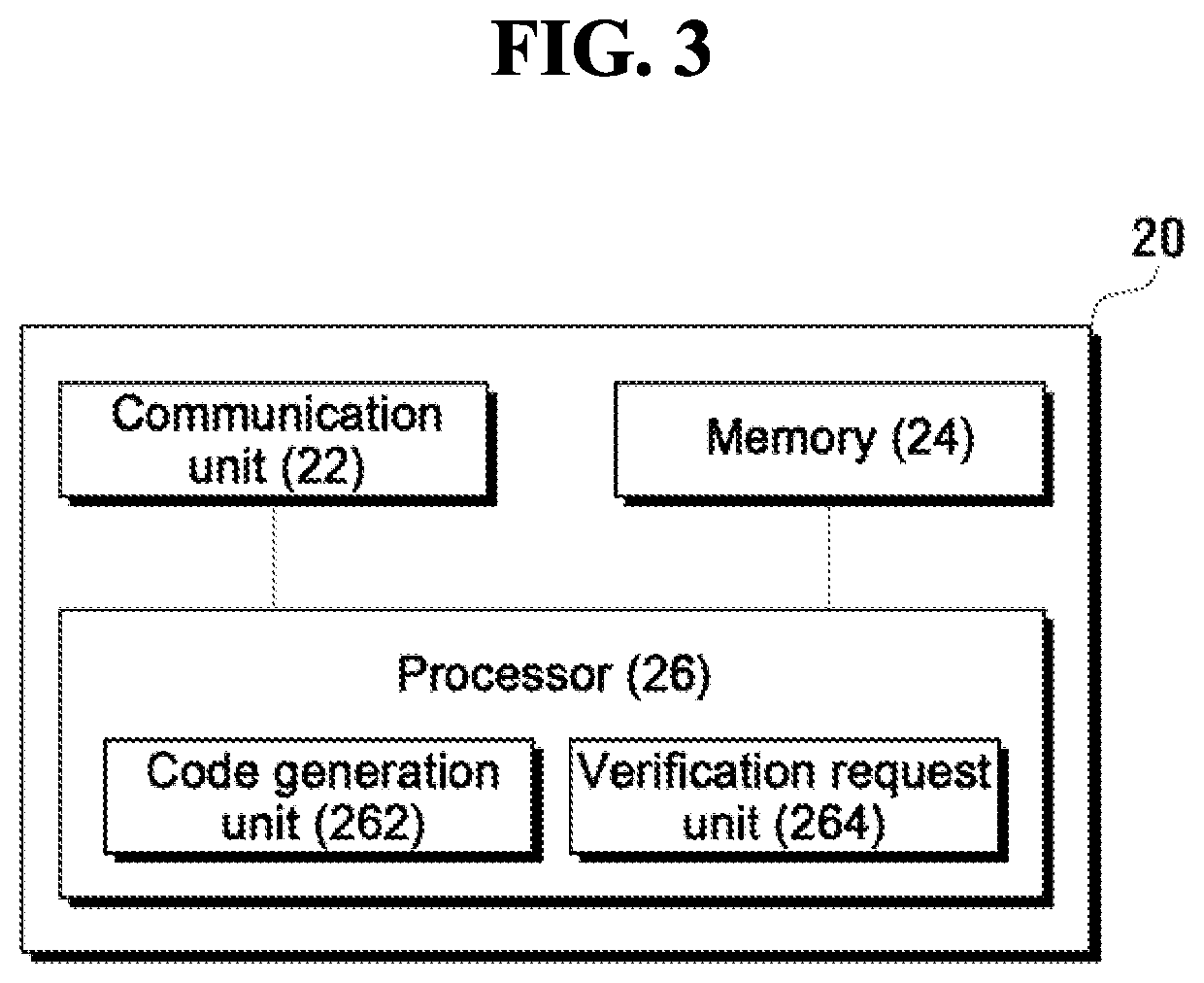 Smart card device, device for generating virtual code for authentication, method of generating virtual code for authentication using the same, and server for verifying virtual code for authentication