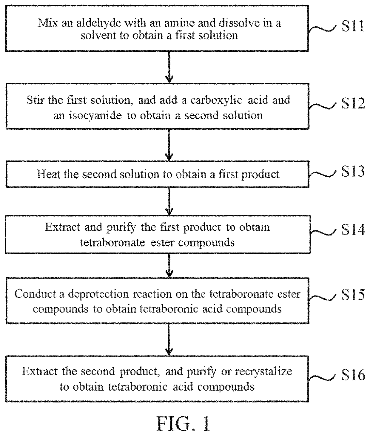 Preparation method of tetraboronic acid compounds, and tetraboronic acid compounds