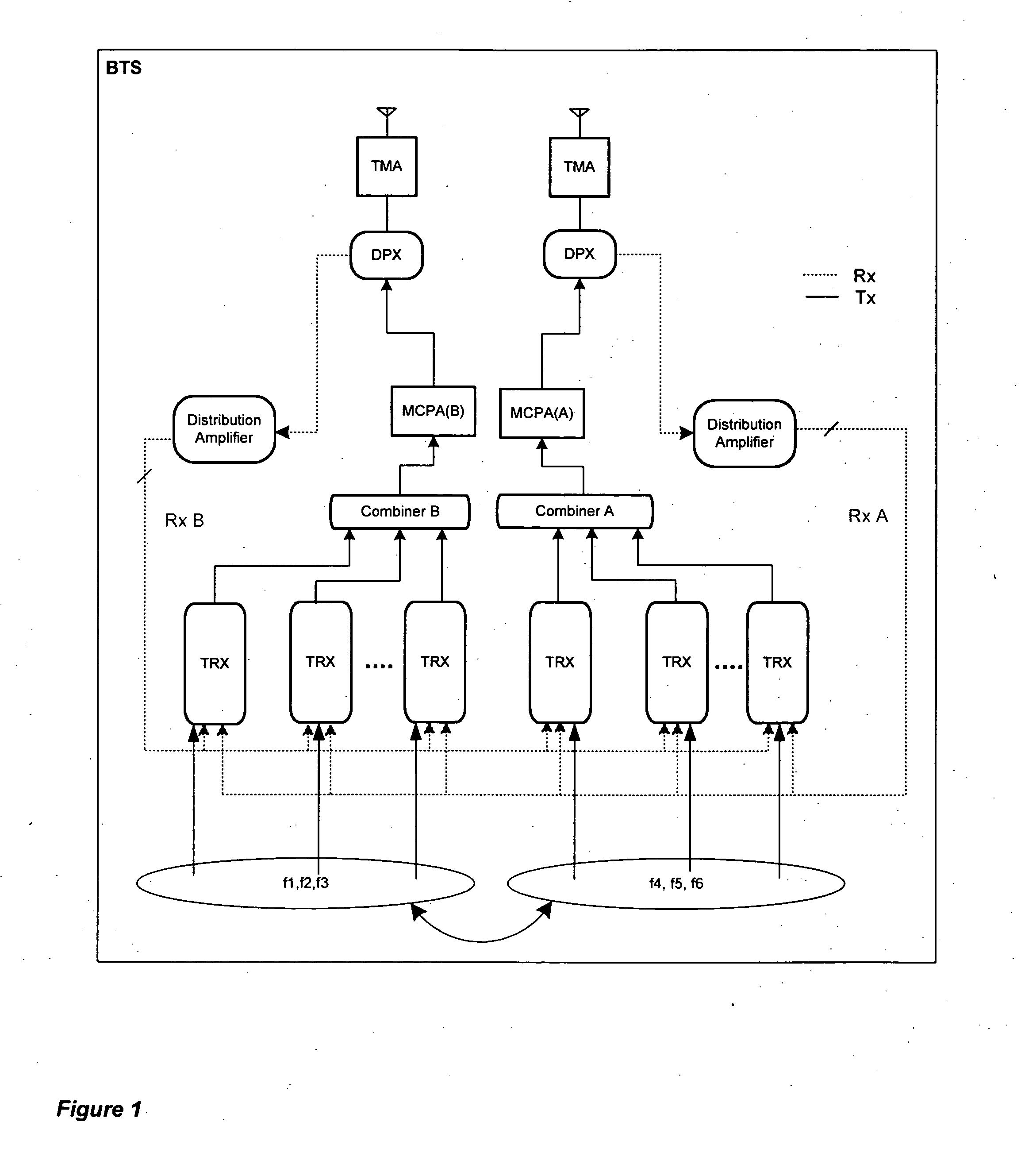 Systems and methods for implementing fully redundant antenna hopping with multi-carrier power amplifiers and combining schemes within a base station