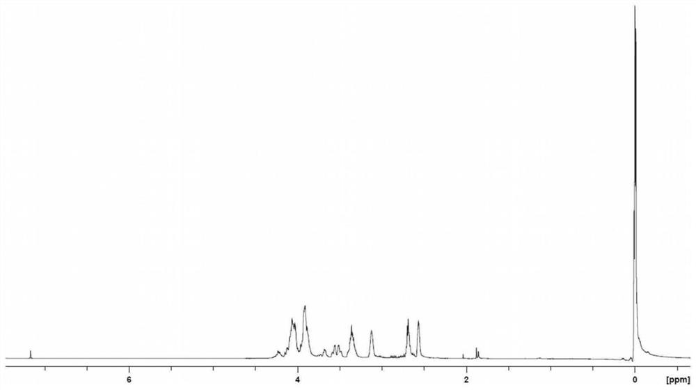 Silylated isocyanurate compound, metal anticorrosive agent, curable silicone resin composition, and semiconductor device