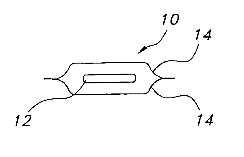 Ph modulated films for delivery of actives