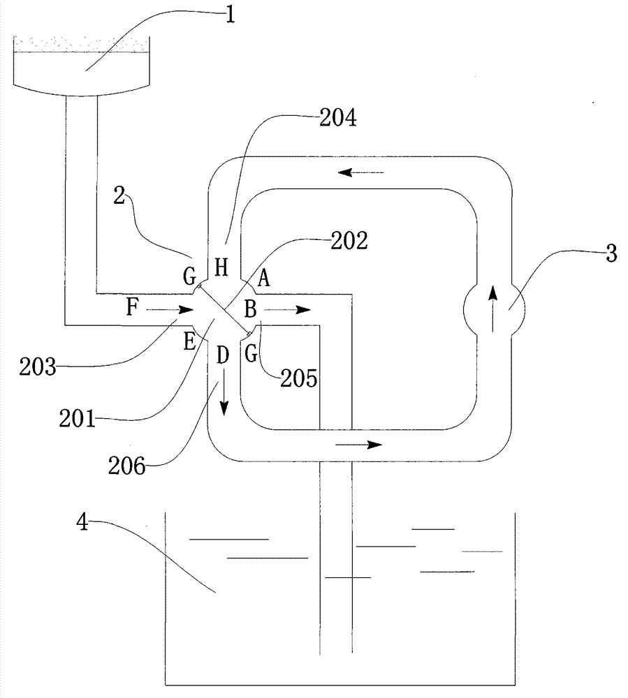 A filter system with recoil device