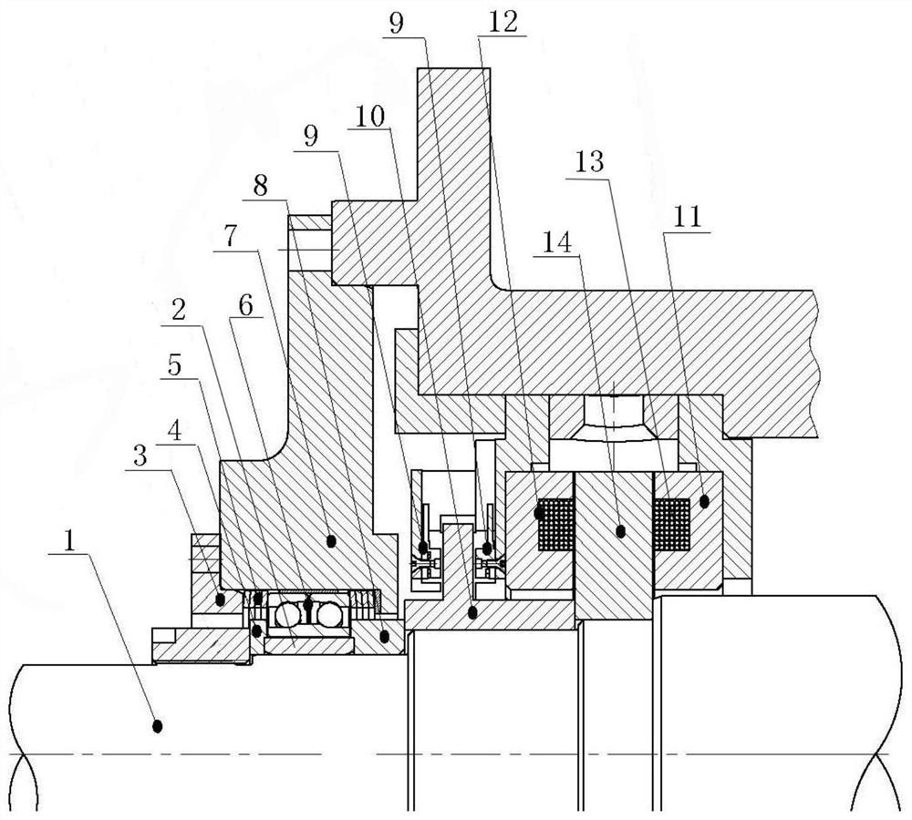 A method for adjusting the assembly clearance of magnetic bearings, auxiliary bearings and rotors