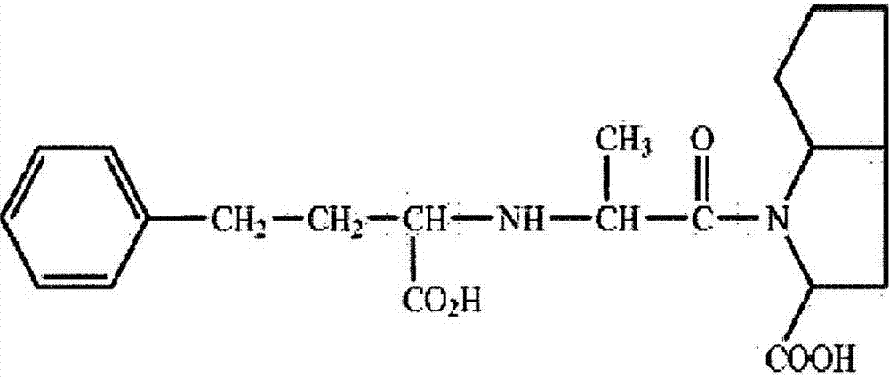 The Folic Acid-Ramipril Combination: A Cytoprotective, Neuroprotective and Retinoprotective Ophthalmic Composition