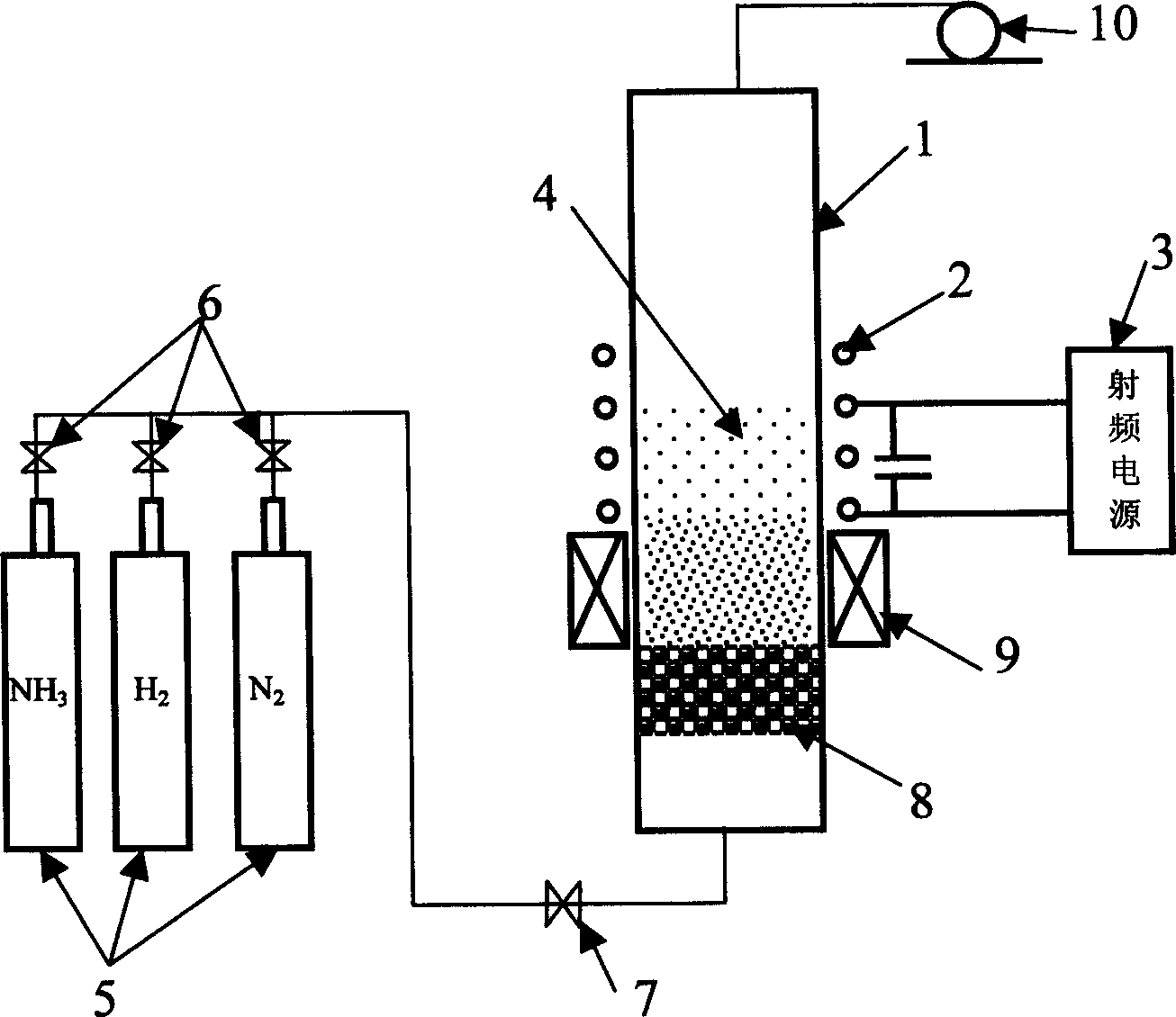 Method for preparing vanadium nitride and device