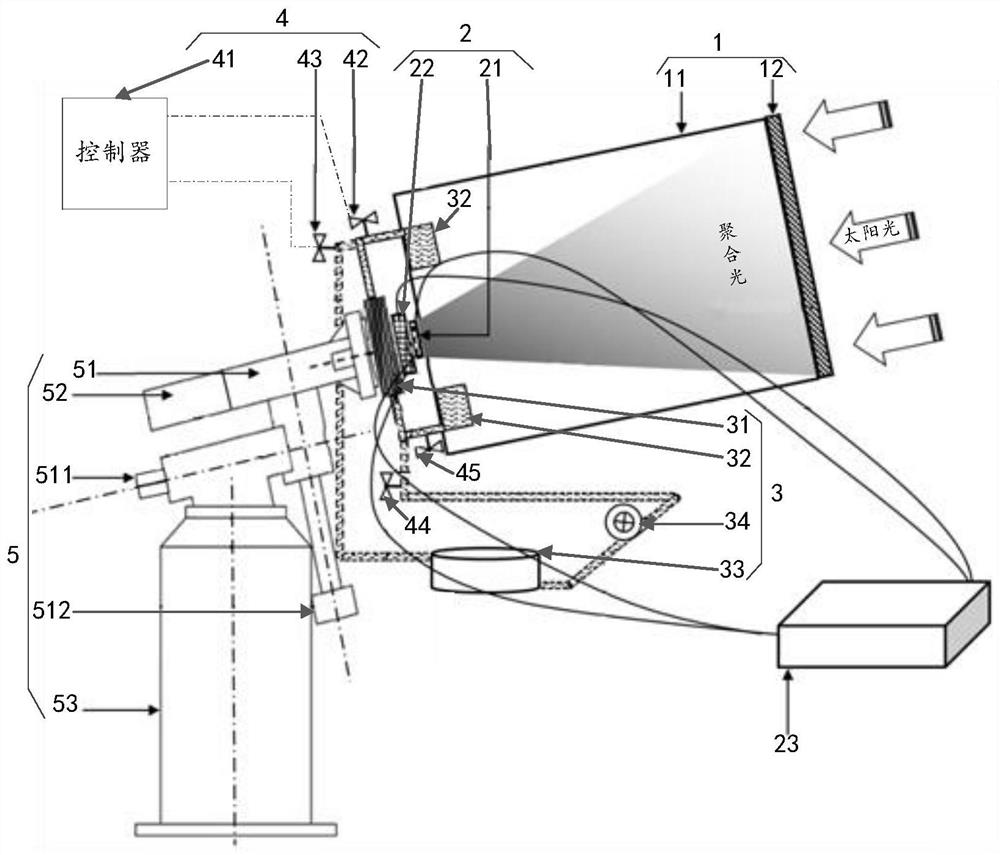 A concentrating solar power generation device based on dual-loop cooling