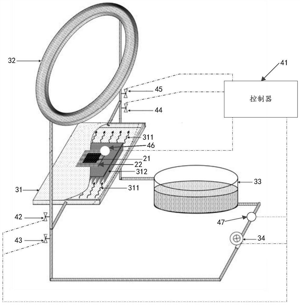 A concentrating solar power generation device based on dual-loop cooling