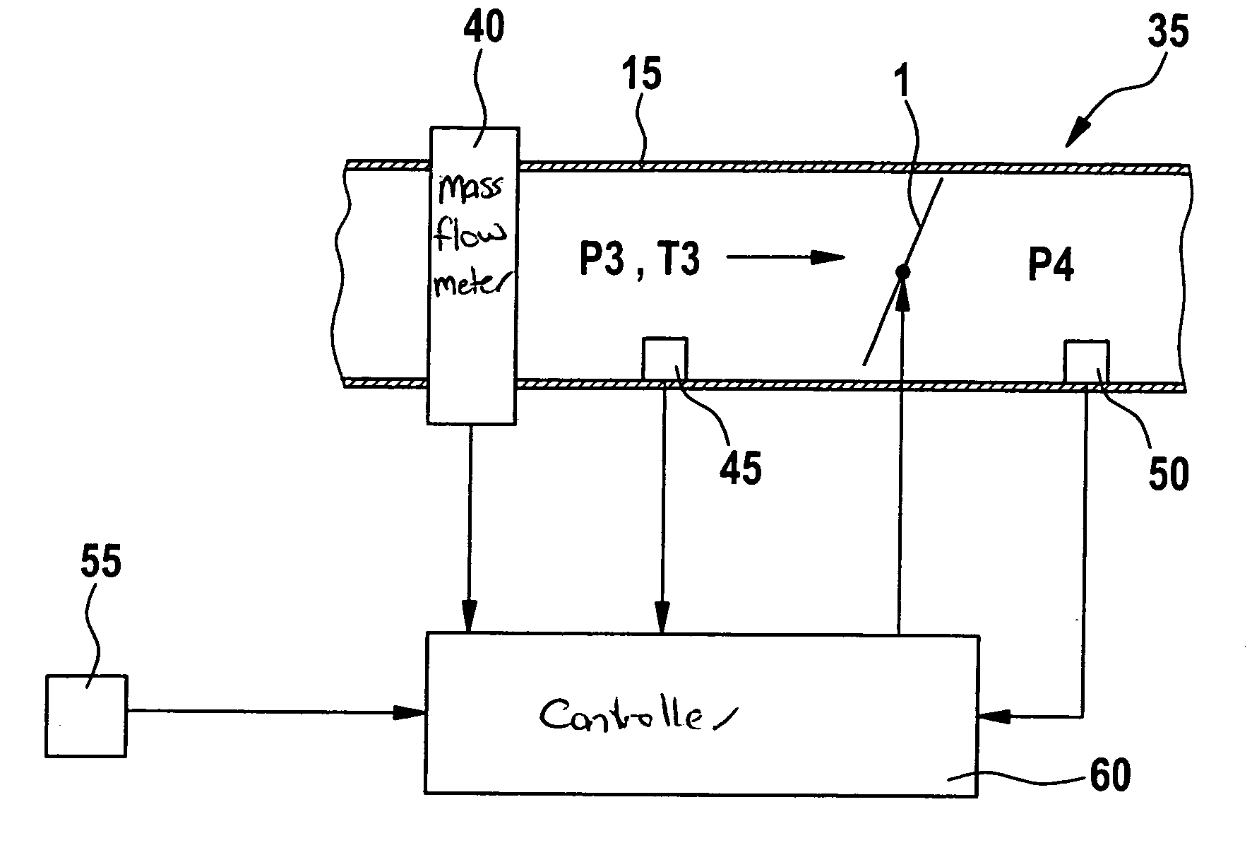 Method for controlling at least one actuator in a mass flow duct