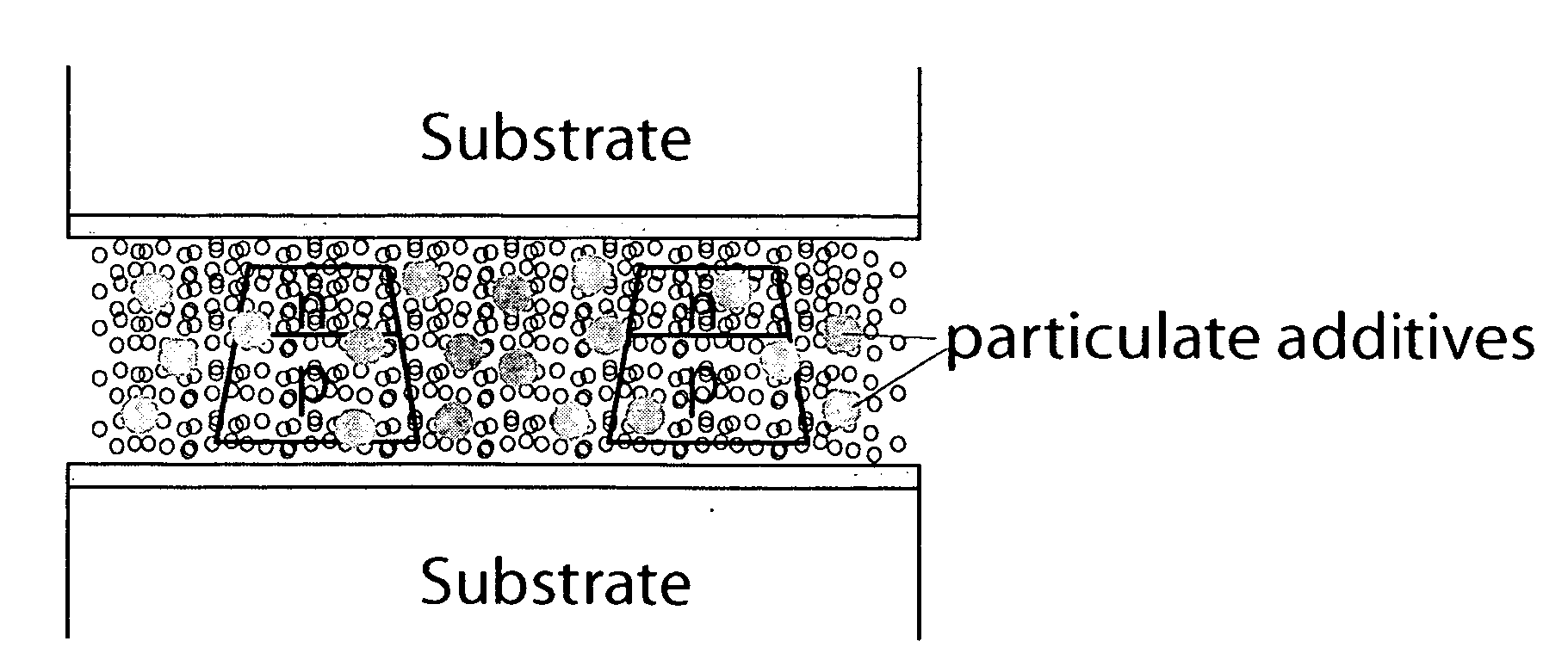 Solid state light sheet and encapsulated bare die semiconductor circuits