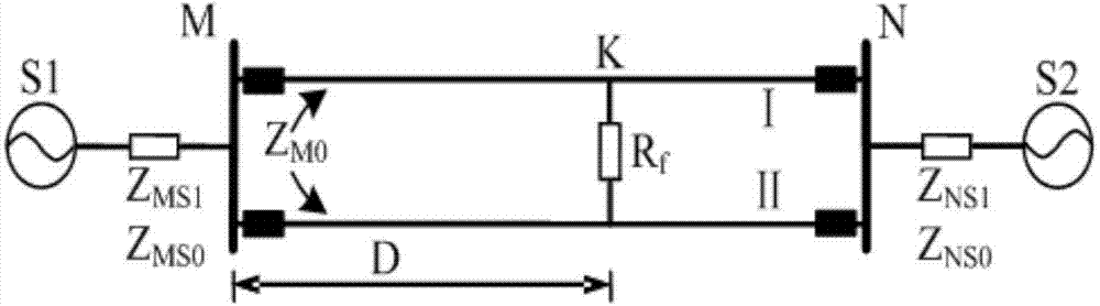 Computing method for cross circuit ungrounded fault points of parallel circuits
