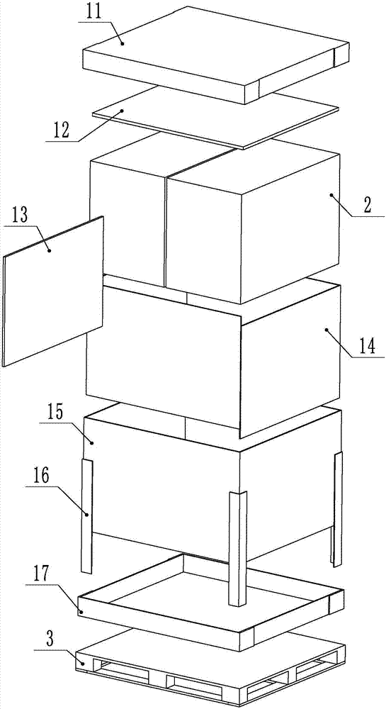 Server industrial package design device