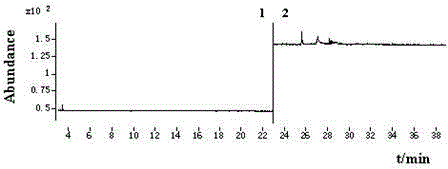 A kind of gc-nci-ms assay method of tetrachlorantraniliprole residue