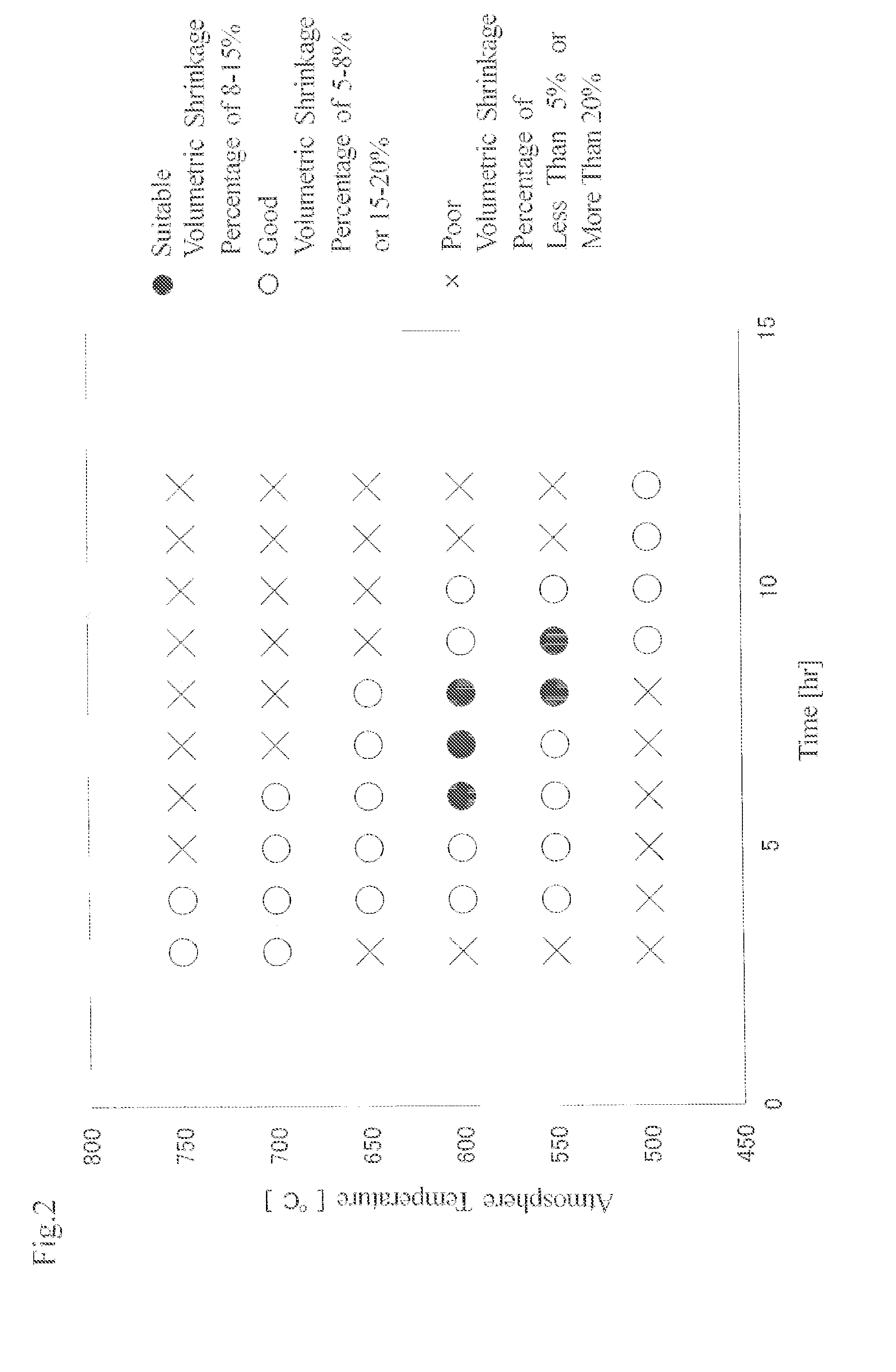 Fluoride sintered body for neutron moderator and method for producing the same