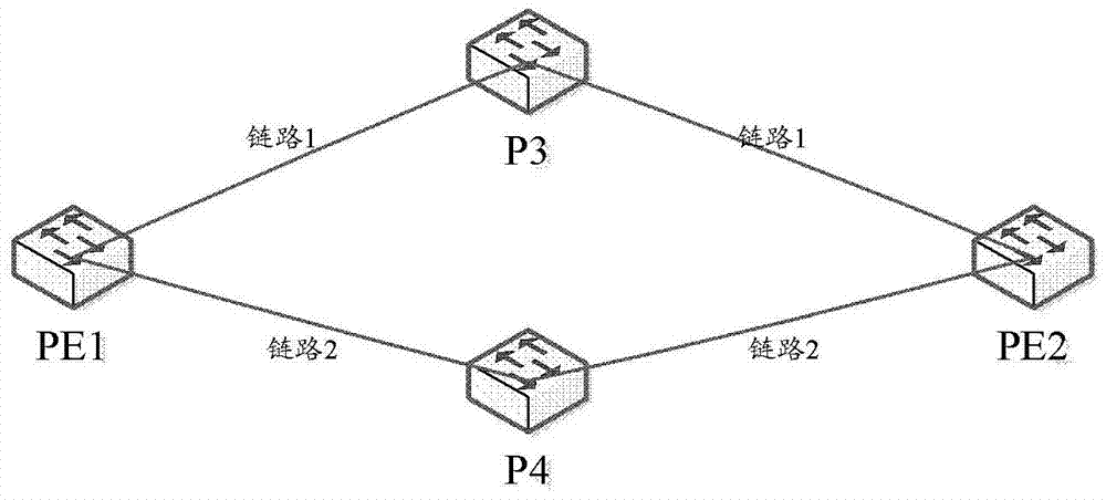 Method, PE equipment and system for linear protection switching