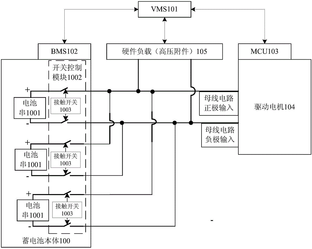 Fault location detection method, fault location detection device, storage battery assembly and motor vehicle