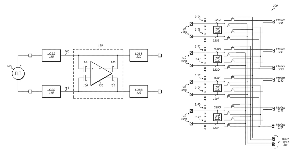 Active equalizing negative resistance amplifier for bi-directional bandwidth extension