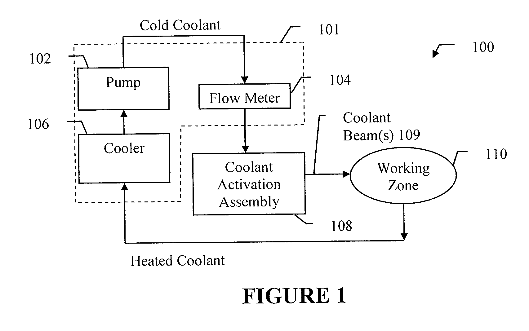 System, apparatus and method for providing cooling
