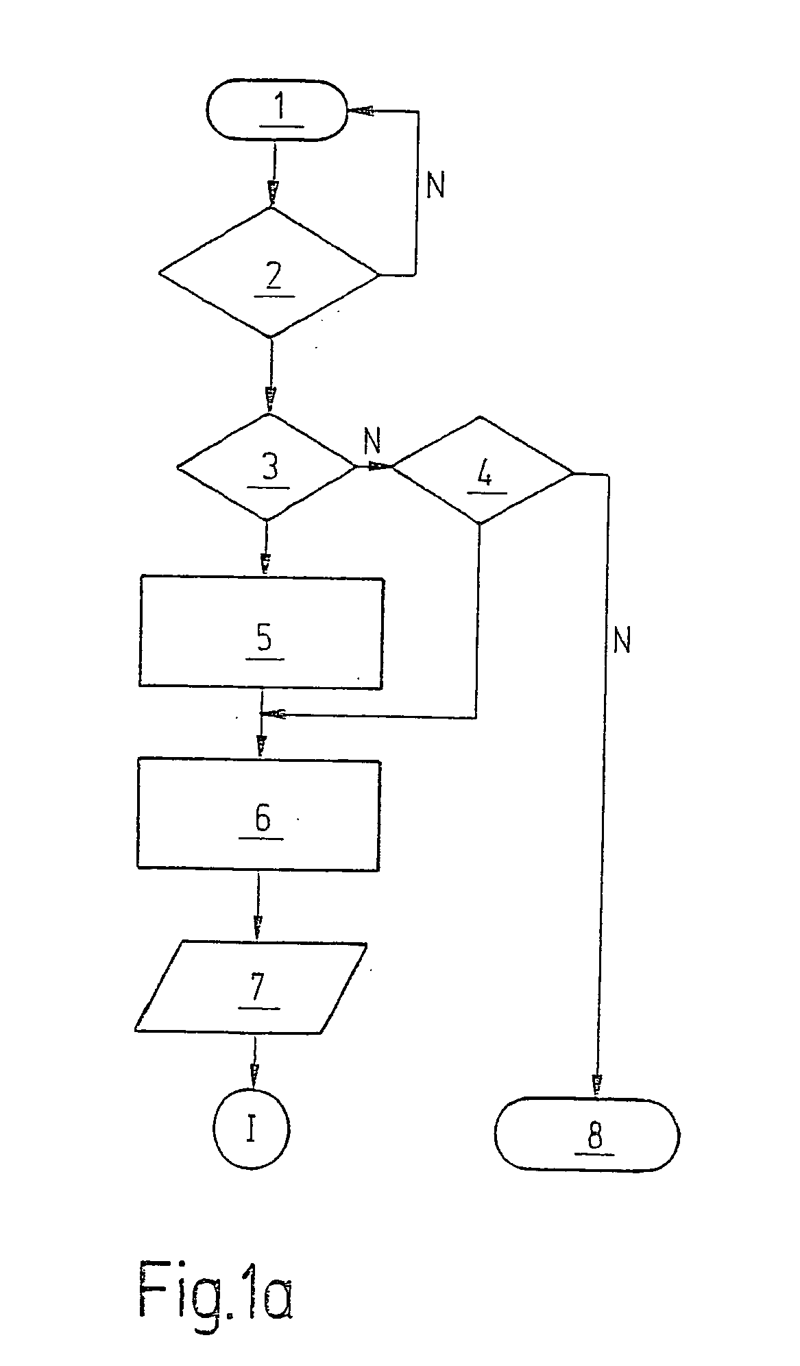 Updating routing and traffic flow data and vehicle navigation device