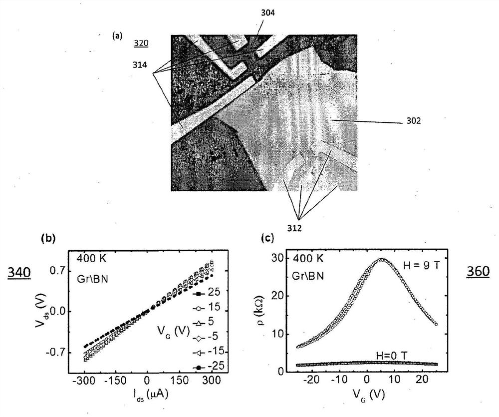 Graphene-based magnetoresistive sensors