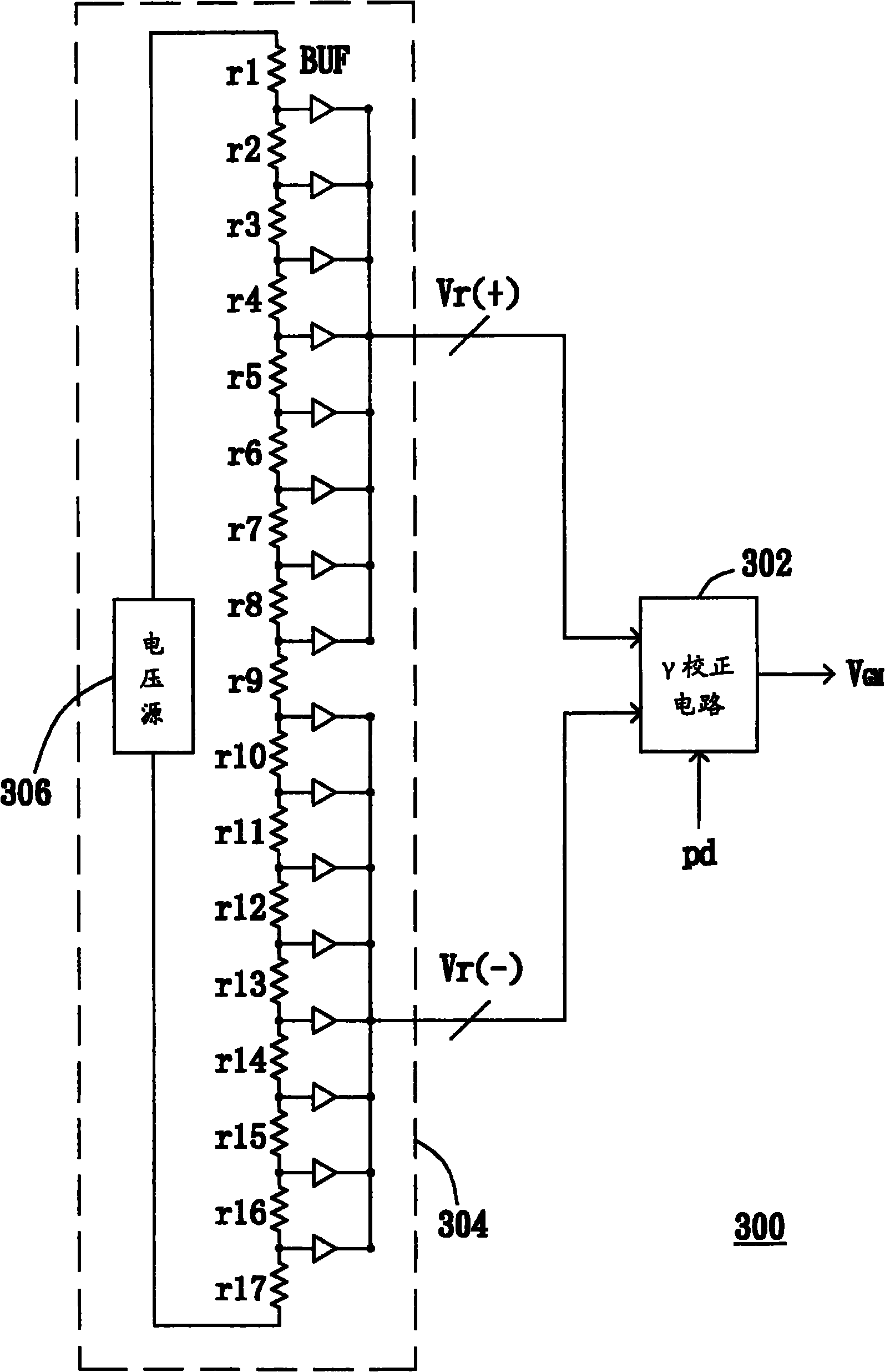 Gamma correction device and method for liquid crystal display