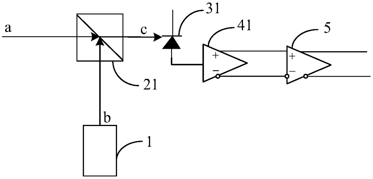 Optical module