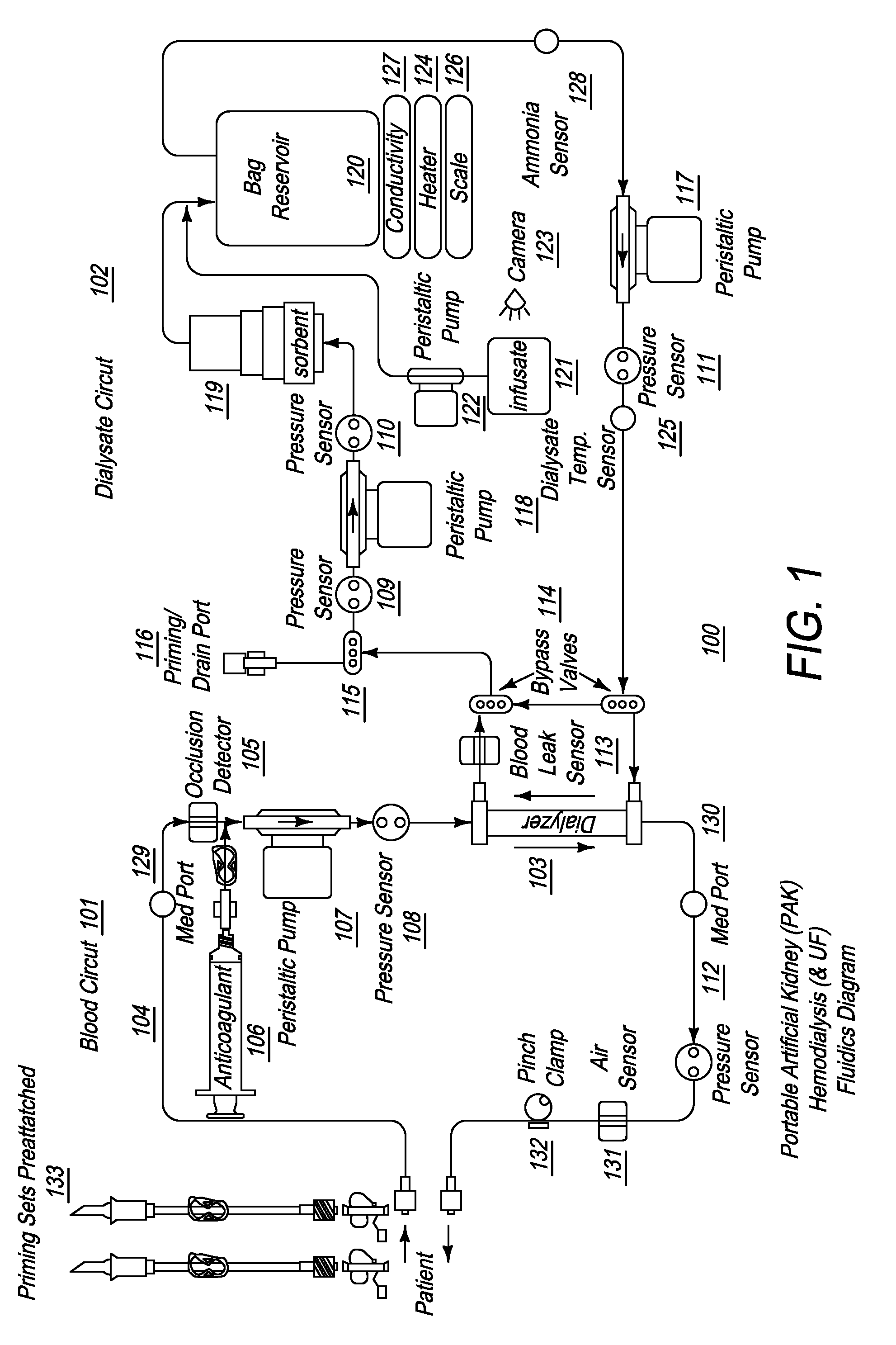Priming System and Method for Dialysis Systems