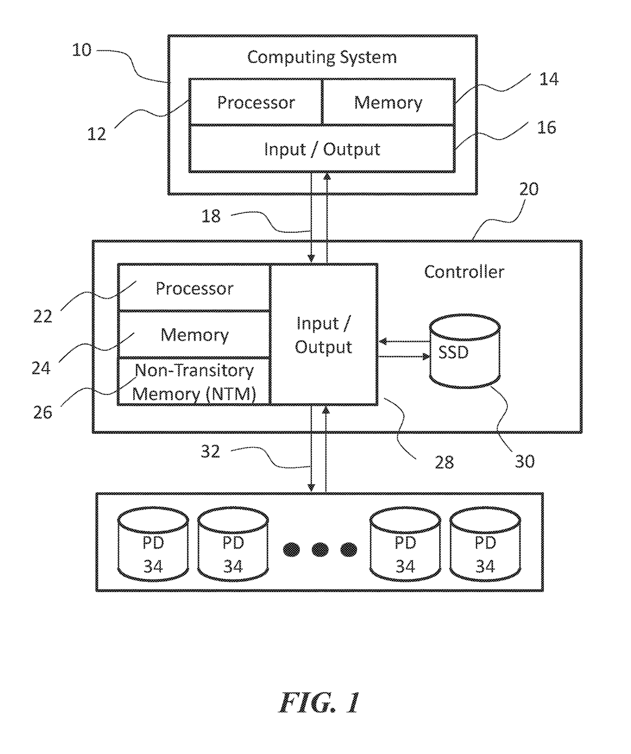 Method and apparatus for storing information using an intelligent block storage controller