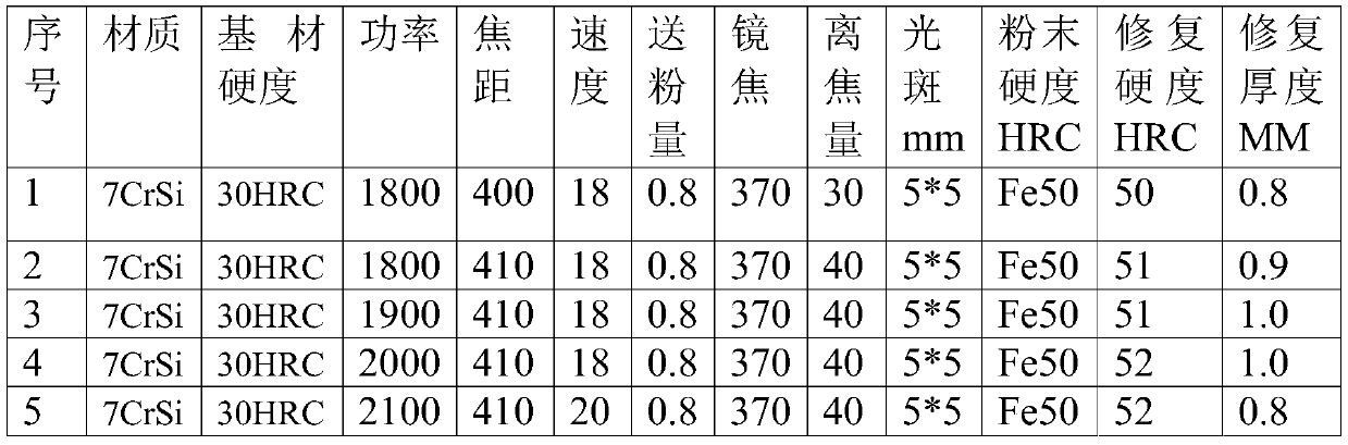 Laser remanufacturing processing method for automobile stamping die