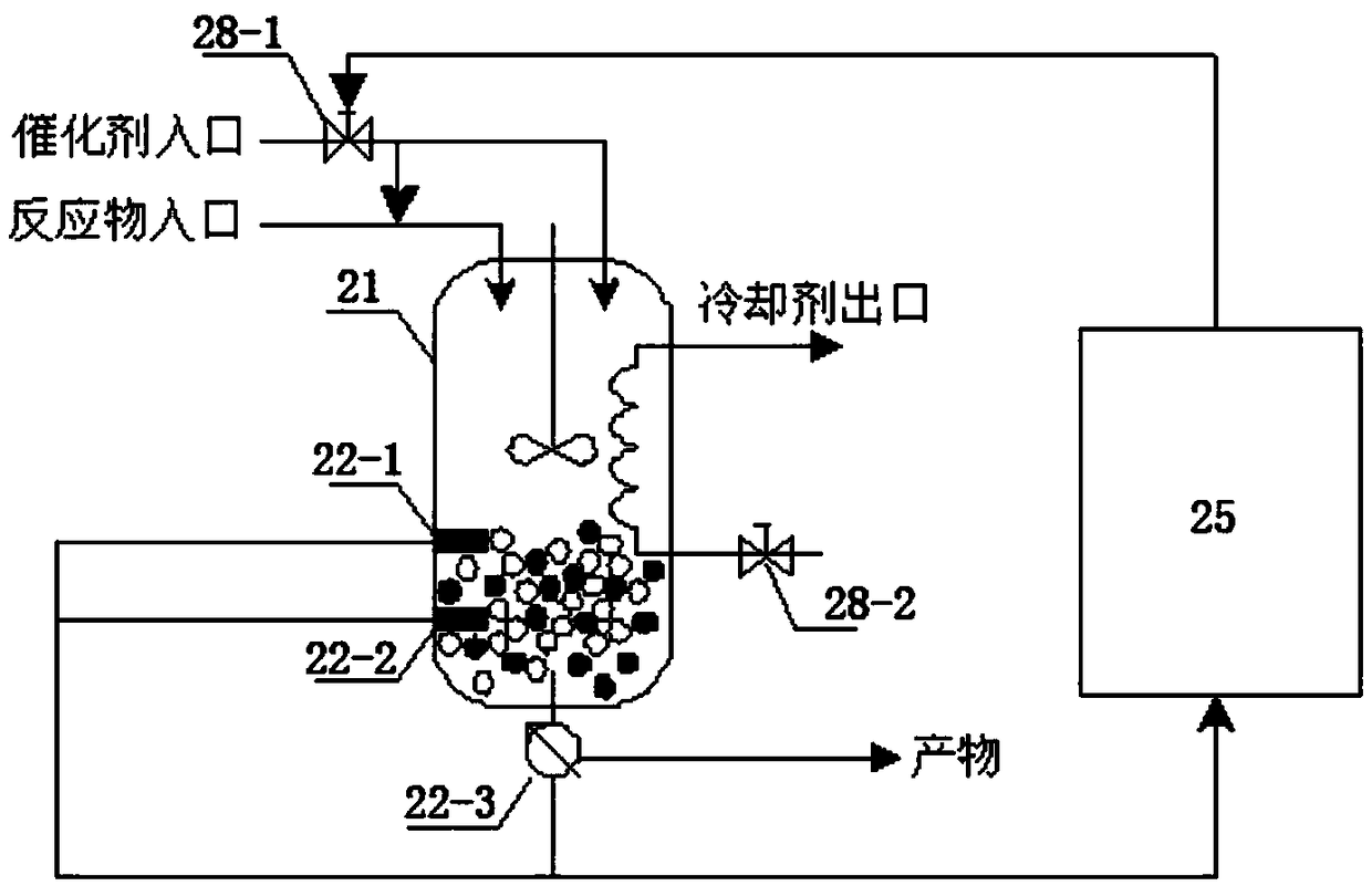 Catalyst feeding optimal control system and method for continuous stirred tank reactor