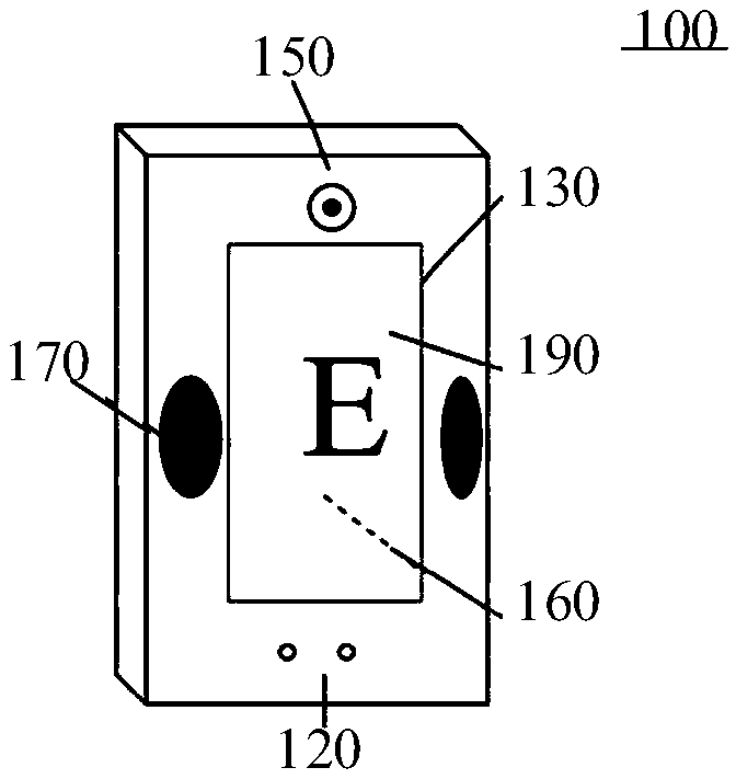 Eyesight testing method, device and system and computer readable storage medium