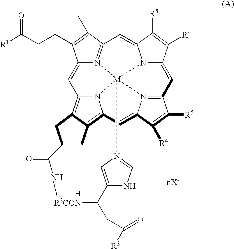 Porphyrin compound, albumin inclusion compound thereof and artificial oxygen carrier