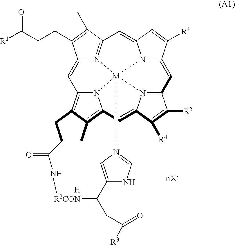 Porphyrin compound, albumin inclusion compound thereof and artificial oxygen carrier